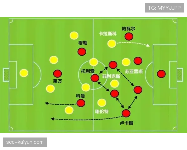 战术板:复盘爵士如何通过精准的退防布局扼杀国王的转换进攻 战术板:复盘爵士如何通过精准的退防布局扼杀国王的转换进攻